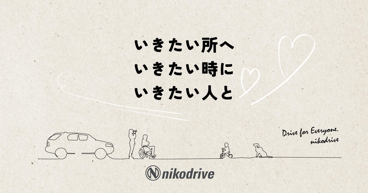 nikodrive ハンドコントロール ND-2020 fit=scale-down,w=1200